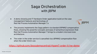 Saga Orchestration
with jBPM
● A demo showing and IT Hardware Order application build on the case
management features and technology of
Red Hat Process Automation Manager 7.x
● The process implements the Saga pattern via standard BPMN2 compensation
ﬂows, showing the powerful concepts and ease of semantical expression that
Red Hat Process Automation Manager 7 brings to a modern microservices
architecture.
● The order in the order service is cancelled via a BPMN2 compensation ﬂow
when the order time’s out.
https://github.com/jbossdemocentral/rhpam7-order-it-hw-demo
 