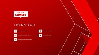 Saga transactions msa_ architecture