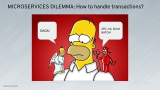 MICROSERVICES DILEMMA: How to handle transactions?
SAGA!
2PC, XA, BULK
BATCH!
 