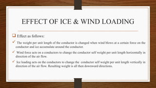 EFFECT OF ICE & WIND LOADING
 Effect as follows:
 The weight per unit length of the conductor is changed when wind blows at a certain force on the
conductor and ice accumulate around the conductor.
 Wind force acts on a conductors to change the conductor self weight per unit length horizontally in
direction of the air flow.
 Ice loading acts on the conductors to change the conductor self weight per unit length vertically in
direction of the air flow. Resulting weight is all then downward directions.
 