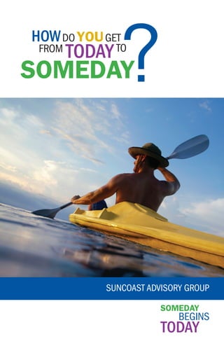 ?

How do you get
from

today to

someday

Suncoast Advisory Group
someday

Begins

today

 