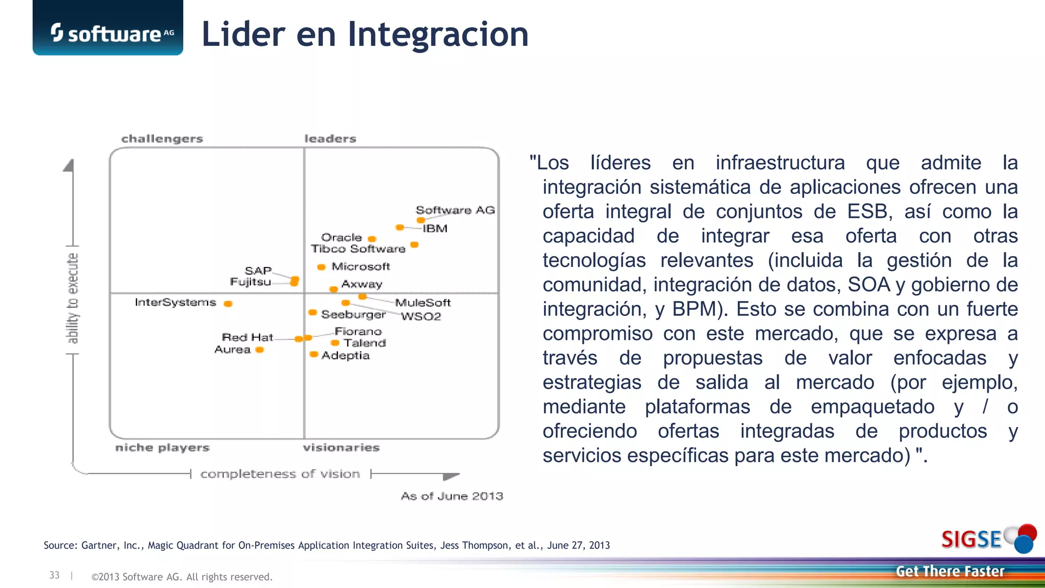 ©2013 Software AG. All rights reserved.33 |
"Los líderes en infraestructura que admite la
integración sistemática de aplicaciones ofrecen una
oferta integral de conjuntos de ESB, así como la
capacidad de integrar esa oferta con otras
tecnologías relevantes (incluida la gestión de la
comunidad, integración de datos, SOA y gobierno de
integración, y BPM). Esto se combina con un fuerte
compromiso con este mercado, que se expresa a
través de propuestas de valor enfocadas y
estrategias de salida al mercado (por ejemplo,
mediante plataformas de empaquetado y / o
ofreciendo ofertas integradas de productos y
servicios específicas para este mercado) ".
Source: Gartner, Inc., Magic Quadrant for On-Premises Application Integration Suites, Jess Thompson, et al., June 27, 2013
Lider en Integracion
 