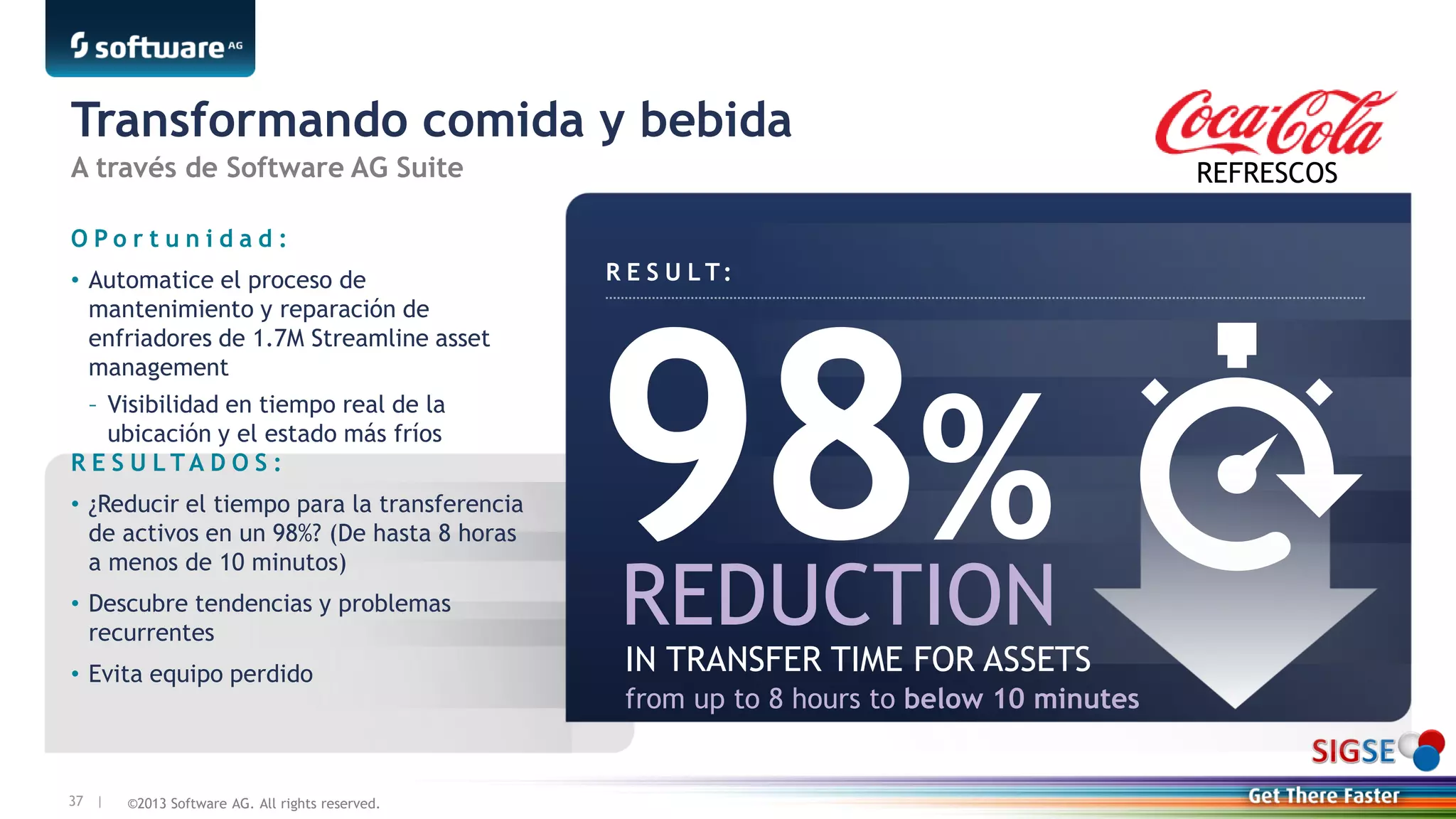 ©2013 Software AG. All rights reserved.37 |
Transformando comida y bebida
R E S U L T:
O P o r t u n i d a d :
• Automatice el proceso de
mantenimiento y reparación de
enfriadores de 1.7M Streamline asset
management
– Visibilidad en tiempo real de la
ubicación y el estado más fríos
R E S U L T A D O S :
• ¿Reducir el tiempo para la transferencia
de activos en un 98%? (De hasta 8 horas
a menos de 10 minutos)
• Descubre tendencias y problemas
recurrentes
• Evita equipo perdido
REFRESCOS
98%
from up to 8 hours to below 10 minutes
REDUCTION
IN TRANSFER TIME FOR ASSETS
A través de Software AG Suite
 
