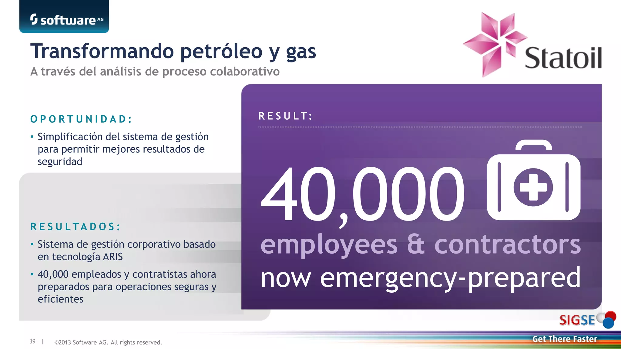 ©2013 Software AG. All rights reserved.39 |
Transformando petróleo y gas
40,000
O P O R T U N I D A D :
• Simplificación del sistema de gestión
para permitir mejores resultados de
seguridad
R E S U L T A D O S :
• Sistema de gestión corporativo basado
en tecnología ARIS
• 40,000 empleados y contratistas ahora
preparados para operaciones seguras y
eficientes
employees & contractors
now emergency-prepared
A través del análisis de proceso colaborativo
R E S U L T:
 