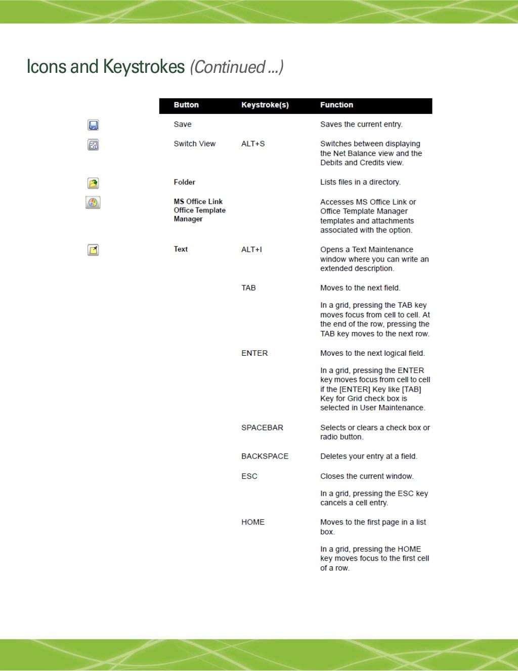 Sage 100 ERP Navigation and Keyboard Shortcuts