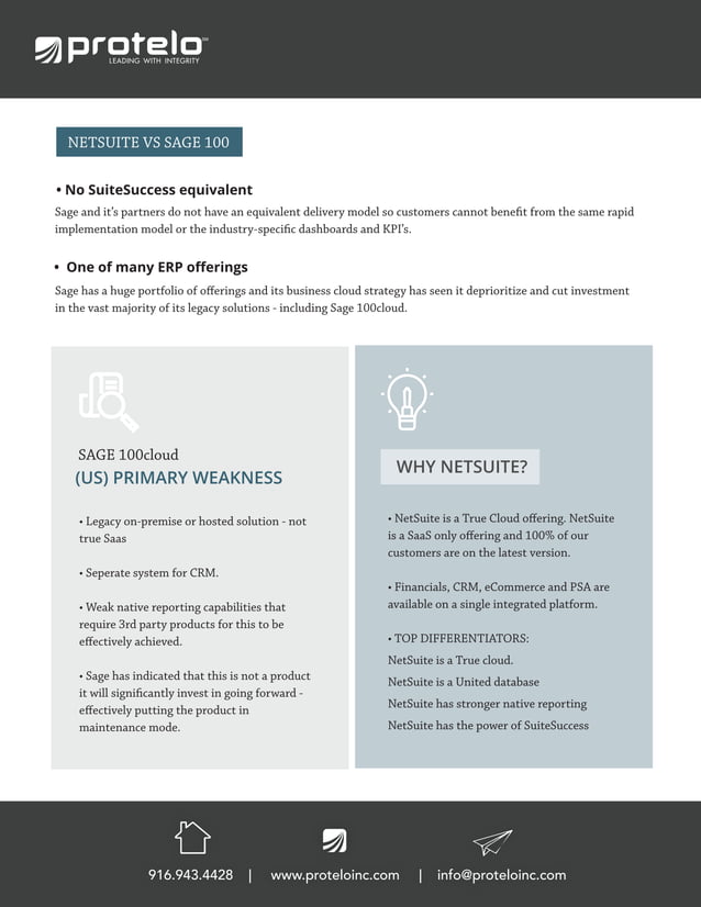 SAGE 100 vs NetSuite Software Comparison Guide