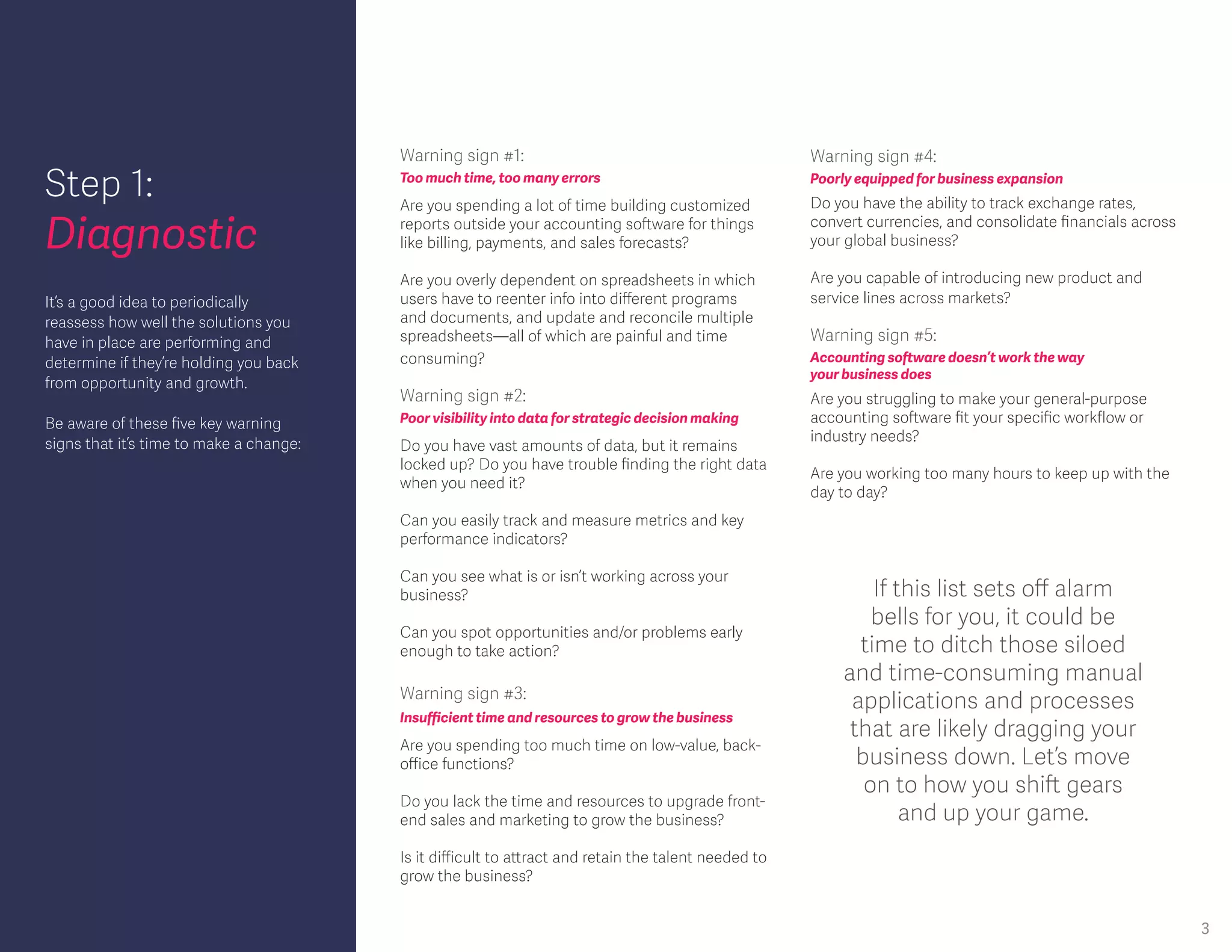 Step 1:
Diagnostic
It’s a good idea to periodically
reassess how well the solutions you
have in place are performing and
determine if they’re holding you back
from opportunity and growth.
Be aware of these five key warning
signs that it’s time to make a change:
If this list sets off alarm
bells for you, it could be
time to ditch those siloed
and time-consuming manual
applications and processes
that are likely dragging your
business down. Let’s move
on to how you shift gears
and up your game.
Warning sign #1:
Too much time, too many errors
Are you spending a lot of time building customized
reports outside your accounting software for things
like billing, payments, and sales forecasts?
Are you overly dependent on spreadsheets in which
users have to reenter info into different programs
and documents, and update and reconcile multiple
spreadsheets—all of which are painful and time
consuming?
Warning sign #2:
Poor visibility into data for strategic decision making
Do you have vast amounts of data, but it remains
locked up? Do you have trouble finding the right data
when you need it?
Can you easily track and measure metrics and key
performance indicators?
Can you see what is or isn’t working across your
business?
Can you spot opportunities and/or problems early
enough to take action?
Warning sign #3:
Insufficient time and resources to grow the business
Are you spending too much time on low-value, back-
office functions?
Do you lack the time and resources to upgrade front-
end sales and marketing to grow the business?
Is it difficult to attract and retain the talent needed to
grow the business?
Warning sign #4:
Poorly equipped for business expansion
Do you have the ability to track exchange rates,
convert currencies, and consolidate financials across
your global business?
Are you capable of introducing new product and
service lines across markets?
Warning sign #5:
Accounting software doesn’t work the way
your business does
Are you struggling to make your general-purpose
accounting software fit your specific workflow or
industry needs?
Are you working too many hours to keep up with the
day to day?
3
 