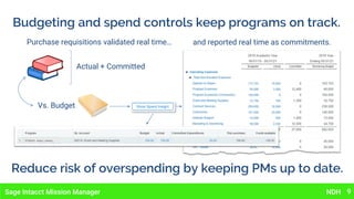 Sage Intacct Mission Manager – Managing NFP’s and Associations Using ...