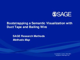 Bootstrapping a Semantic Visualization with
Duct Tape and Bailing Wire
SAGE Research Methods
Methods Map

Los Angeles | London | New Delhi
Singapore | Washington DC

 
