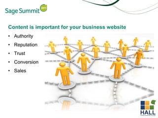 Content is important for your business website
• Authority
• Reputation
• Trust
• Conversion
• Sales
 