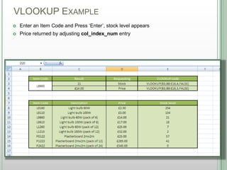 VLOOKUP EXAMPLE
DSHANNON05/08/13
 Enter an Item Code and Press „Enter‟, stock level appears
 Price returned by adjusting col_index_num entry
 