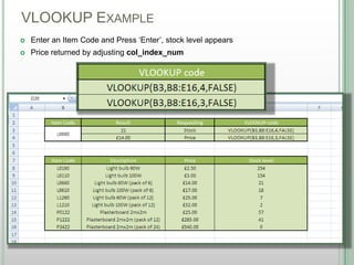 VLOOKUP EXAMPLE
DSHANNON05/08/13
 Enter an Item Code and Press „Enter‟, stock level appears
 Price returned by adjusting col_index_num
 