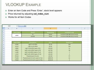 VLOOKUP EXAMPLE
DSHANNON05/08/13
 Enter an Item Code and Press „Enter‟, stock level appears
 Price returned by adjusting col_index_num
 Works for all Item Codes
 