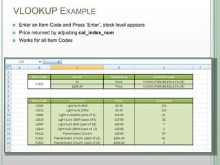 VLOOKUP EXAMPLE
DSHANNON05/08/13
 Enter an Item Code and Press „Enter‟, stock level appears
 Price returned by adjusting col_index_num
 Works for all Item Codes
 