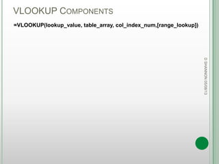 VLOOKUP COMPONENTS
DSHANNON05/08/13
=VLOOKUP(lookup_value, table_array, col_index_num,[range_lookup])
 