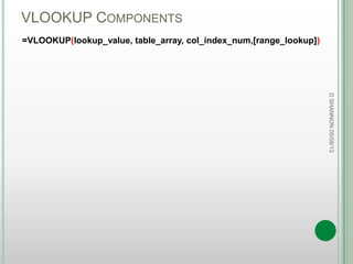 VLOOKUP COMPONENTS
DSHANNON05/08/13
=VLOOKUP(lookup_value, table_array, col_index_num,[range_lookup])
 