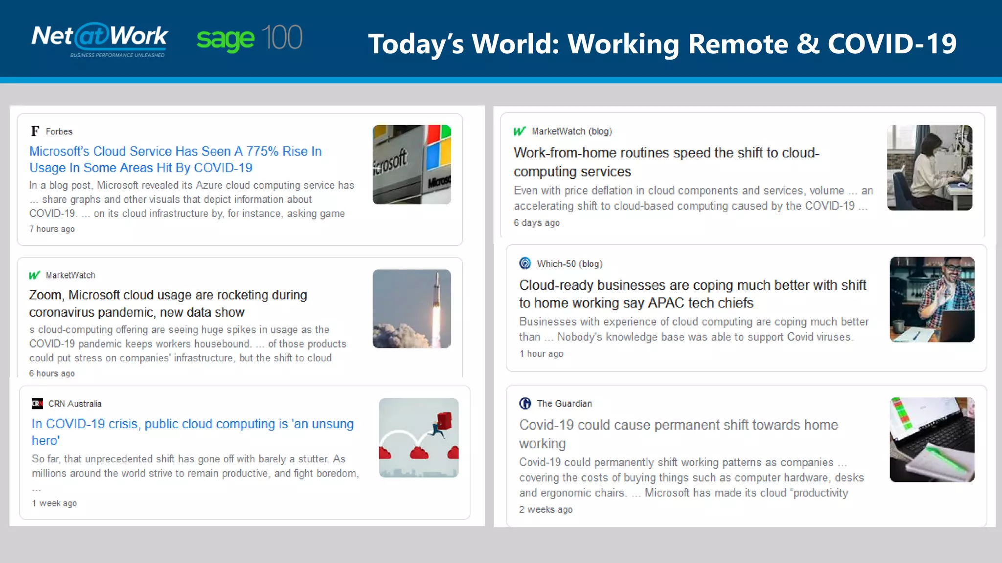 Today’s World: Working Remote & COVID-19
 