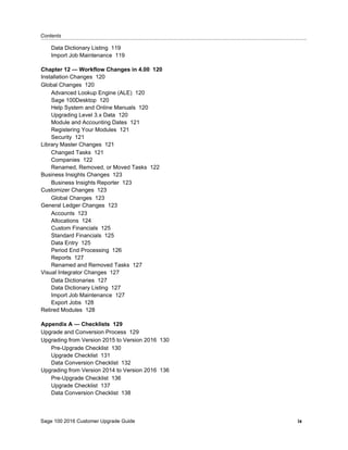 Contents...........................................................................................................................................................................................
Sage 100 2016 Customer Upgrade Guide ix
Data Dictionary Listing 119
Import Job Maintenance 119
Chapter 12 — Workflow Changes in 4.00 120
Installation Changes 120
Global Changes 120
Advanced Lookup Engine (ALE) 120
Sage 100Desktop 120
Help System and Online Manuals 120
Upgrading Level 3.x Data 120
Module and Accounting Dates 121
Registering Your Modules 121
Security 121
Library Master Changes 121
Changed Tasks 121
Companies 122
Renamed, Removed, or Moved Tasks 122
Business Insights Changes 123
Business Insights Reporter 123
Customizer Changes 123
Global Changes 123
General Ledger Changes 123
Accounts 123
Allocations 124
Custom Financials 125
Standard Financials 125
Data Entry 125
Period End Processing 126
Reports 127
Renamed and Removed Tasks 127
Visual Integrator Changes 127
Data Dictionaries 127
Data Dictionary Listing 127
Import Job Maintenance 127
Export Jobs 128
Retired Modules 128
Appendix A — Checklists 129
Upgrade and Conversion Process 129
Upgrading from Version 2015 to Version 2016 130
Pre-Upgrade Checklist 130
Upgrade Checklist 131
Data Conversion Checklist 132
Upgrading from Version 2014 to Version 2016 136
Pre-Upgrade Checklist 136
Upgrade Checklist 137
Data Conversion Checklist 138
 