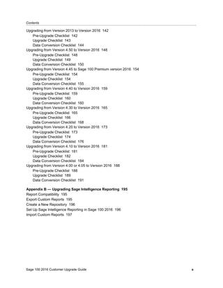 Contents...........................................................................................................................................................................................
Sage 100 2016 Customer Upgrade Guide x
Upgrading from Version 2013 to Version 2016 142
Pre-Upgrade Checklist 142
Upgrade Checklist 143
Data Conversion Checklist 144
Upgrading from Version 4.50 to Version 2016 148
Pre-Upgrade Checklist 148
Upgrade Checklist 149
Data Conversion Checklist 150
Upgrading from Version 4.45 to Sage 100 Premium version 2016 154
Pre-Upgrade Checklist 154
Upgrade Checklist 154
Data Conversion Checklist 155
Upgrading from Version 4.40 to Version 2016 159
Pre-Upgrade Checklist 159
Upgrade Checklist 160
Data Conversion Checklist 160
Upgrading from Version 4.30 to Version 2016 165
Pre-Upgrade Checklist 165
Upgrade Checklist 166
Data Conversion Checklist 168
Upgrading from Version 4.20 to Version 2016 173
Pre-Upgrade Checklist 173
Upgrade Checklist 174
Data Conversion Checklist 176
Upgrading from Version 4.10 to Version 2016 181
Pre-Upgrade Checklist 181
Upgrade Checklist 182
Data Conversion Checklist 184
Upgrading from Version 4.00 or 4.05 to Version 2016 188
Pre-Upgrade Checklist 188
Upgrade Checklist 189
Data Conversion Checklist 191
Appendix B — Upgrading Sage Intelligence Reporting 195
Report Compatibility 195
Export Custom Reports 195
Create a New Repository 196
Set Up Sage Intelligence Reporting in Sage 100 2016 196
Import Custom Reports 197
 