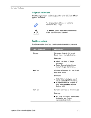 Sage 100 2016 Customer Upgrade Guide 2
_____________________________________________________________________________________________
How to Use This Guide
Graphic Conventions
The following icons are used throughout this guide to indicate different
types of information.
Text Conventions
The following table describes the text conventions used in this guide.
Text Convention Explanation
Menus Menus are shown in this format:
Select menu > menu task name.
Examples:
 Select File menu > Change
Company.
 Select General Ledger Budget
menu > Budget Maintenance.
Bold font Indicates text entered at a field or text
selected at a field.
Examples:
 At the Value field, type a search
value, such as 01, for the lookup.
 In the Filter window, to delete a
filter, select <none> at a filter's
Column field.
Italic font Indicates references to other manuals.
Example:
 For more information, refer to your
Installation and System
Administrator's Guide.
The NOTE symbol is followed by additional
information about a topic.
The WARNING symbol is followed by information
to help you avoid costly mistakes.
 
