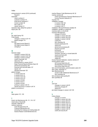 Sage 100 2016 Customer Upgrade Guide 200
Index
enhancements in version 2016 (continued)
Payroll 8
expanded
check numbers 9
customer numbers 73
email server password 7
invoice number 46
item codes 73
vendor names 12
expiration date, default for quotes 9
export jobs 128
F
fax, batch faxing 102
Fixed Assets
changes in version 4.20 110
global changes 110
font size
A/P Aged Invoice Report 6
A/R Aged Invoice Report 6
changing 3
G
General Ledger
changes in version 2015 24
changes in version 4.00 123
changes in version 4.40 82
custom financials 125
data entry 125
enhancements in version 2016 7
Keep Financial Reports Window Open 40
period-end processing 126
renamed and removed tasks 127
reports 127
standard financials 125
global changes
in version 2013 44
in version 2015 12
in version 4.00 120
in version 4.20 101
in version 4.30 98
in version 4.40 71
in version 4.50 60
printing in version 4.40 73
reports and forms in version 4.40 74
graphic conventions 2
H
Help system 101, 120
I
Import Job Maintenance 95, 111, 119, 127
import jobs in Payroll 66
imported, ODB files 77
inactive customers
Cash Receipts Entry 49
Customer Maintenance 48
excluding from listings and mailing labels 49
Inactive Reason Code Maintenance 52
Inactive Reason Code Maintenance 49, 52
inactive vendors 46
Check and Electronic Payment Maintenance 47
Invoice Payment Selection 47
inquiries 101
installation changes
in version 4.00 120
in version 4.30 98
in version 4.40 71
installation, Microsoft Windows Installer 45
installation, parallel or in-place 60
inventory items, on the fly 94
Inventory Management
changes in 4.50 63
changes in version 2013 56
changes in version 2015 25
changes in version 4.40 82
costing 85
item quantities 56
lot/serial distribution 64
options 83
period-end processing 85
physical count 84
printing 86
product lines 84
renamed, removed, or moved tasks 86
reports and forms 86
transactions 84
utilities 85
Invoice Payment Selection, inactive vendors 47
Invoice Search button
A/P Invoice Data Entry 40
A/P Repetitive Invoice Entry 40
A/R Invoice Data Entry 40
item and bill description, synchronization option 20
item codes, expanded 73
Item Maintenance 84
access to Bill of Materials Maintenance 27
item quantities 56
item pricing by total quantity 69
item quantities 56
J
Job Cost
changes in version 4.40 87
dictionary changes 87
options 87
job import changes in version 4.30 100
L
Library Master
changes in 4.50 64
changes in version 2013 56
changes in version 2015 27
changes in version 2016 10
changes in version 4.00 121
changes in version 4.20 102
changes in version 4.30 98
changes in version 4.40 74
credit card security 64
 