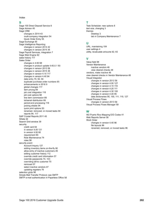 Sage 100 2016 Customer Upgrade Guide 202
Index
S
Sage 100 Direct Deposit Service 8
Sage Advisor 45
Sage CRM
changes in 2014 43
multi-company integration 54
Quick Order Entry 55
Sage Exchange 50
Sage Intelligence Reporting
changes in version 2014 42
changes in version 2015 35
Sage Payroll Services, integration 7
Sage Web Engine 82
sales history 117
Sales Order
changes in 4.50 68
changes in product update 4.40.0.1 93
changes in version 2013 58
changes in version 2015 36
changes in version 4.10 117
changes in version 4.40 94
data entry 70, 93, 94
duplicate purchase order numbers 93
enhancements in 2016 9
global changes 117
item pricing 69
job cost integration 118
job cost options 68
line item commission 69
lot/serial distribution 69
period-end processing 118
picking sheets 94
quick print options 93
renamed, removed, or moved tasks 94
reports 94, 117
SAP Crystal Reports 2011 45
SData 44
Search Grid window 39
security
credit card 64
in version 4.00 121
in version 4.50 60
requirement 60
Role Maintenance 74
roles 98
security event
Account Inquiry 127
adding inventory items on-the-fly 90
allow entry of inactive customers 49
editing customer history 112
override credit card information 57
override passwords 74, 103
overriding bill-to customer 70
removed 57
select inactive vendors 47
updating registers 76
selection grids 98
Simple Mail Transfer Protocol, see SMTP
SMTP e-mail authentication in Paperless Office 58
T
Task Scheduler, new options 8
text size, changing 3
themes
Desktop 3
tab in Company Maintenance 7
U
URL, maintaining 104
user settings 4
utility, recalculate amounts 62, 63
V
Value field 98
Vendor Maintenance
inactive vendors 46
view cleared checks 48
vendors, make inactive 46
view cleared checks in Vendor Maintenance 48
Visual Integrator
changes in version 2013 59
changes in version 4.00 127
changes in version 4.10 119
changes in version 4.20 111
changes in version 4.30 100
changes in version 4.40 95
data dictionaries 95, 100, 111, 119, 127
Visual Process Flows
changes in version 2013 59
Visual Process Flows Manager 59
W
W2 Puerto Rico Mapping E/D Codes 41
Web Reports Server 56
Work Order
changes in version 4.40 96
file layouts 96
renamed, removed, or moved tasks 96
 
