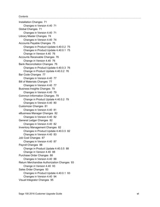 Contents...........................................................................................................................................................................................
Sage 100 2016 Customer Upgrade Guide vi
Installation Changes 71
Changes in Version 4.40 71
Global Changes 71
Changes in Version 4.40 71
Library Master Changes 74
Changes in Version 4.40 74
Accounts Payable Changes 75
Changes in Product Update 4.40.0.2 75
Changes in Product Update 4.40.0.1 75
Change in Version 4.40 76
Accounts Receivable Changes 76
Change in Version 4.40 76
Bank Reconciliation Changes 76
Changes in Product Update 4.40.0.3 76
Change in Product Update 4.40.0.2 76
Bar Code Changes 77
Changes in Version 4.40 77
Bill of Materials Changes 77
Changes in Version 4.40 77
Business Insights Changes 79
Changes in Version 4.40 79
Common Information Changes 79
Change in Product Update 4.40.0.2 79
Changes in Version 4.40 80
Customizer Changes 81
Changes in Version 4.40 81
eBusiness Manager Changes 82
Changes in Version 4.40 82
General Ledger Changes 82
Changes in Version 4.40 82
Inventory Management Changes 82
Changes in Product Update 4.40.0.5 82
Changes in Version 4.40 83
Job Cost Changes 87
Changes in Version 4.40 87
Payroll Changes 88
Change in Product Update 4.40.0.5 88
Change in Version 4.40 88
Purchase Order Changes 88
Changes in Version 4.40 88
Return Merchandise Authorization Changes 93
Change in Version 4.40 93
Sales Order Changes 93
Changes in Product Update 4.40.0.1 93
Changes in Version 4.40 94
Visual Integrator Changes 95
 