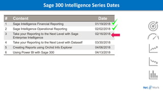 Sage 300 Intelligence Series Dates
# Content Date
1 Sage Intelligence Financial Reporting 01/19/2018
2 Sage Intelligence Operational Reporting 02/02/2018
3 Take your Reporting to the Next Level with Sage
Enterprise Intelligence
02/16/2018
4 Take your Reporting to the Next Level with Dataself 03/30/2018
5 Creating Reports using Orchid Info Explorer 04/06/2018
6 Using Power BI with Sage 300 04/13/2018
 