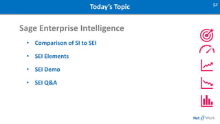 Today’s Topic
Sage Enterprise Intelligence
• Comparison of SI to SEI
• SEI Elements
• SEI Demo
• SEI Q&A
SF
 