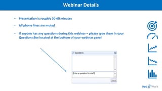 Webinar Details
• Presentation is roughly 30-60 minutes
• All phone lines are muted
• If anyone has any questions during this webinar – please type them in your
Questions Box located at the bottom of your webinar panel
 