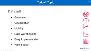 Today’s Topic
Sage Intelligence – Financial Reporting
• Copying a Report
• Existing Reports that can be modified
• Using the Layout Generator
• Formatting and Calculations
• Saving the Excel Template
• Distributing the reports
SF
 