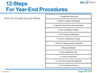 © Net@Work
12-Steps
For Year-End Procedures
Here are 12 steps you can follow.
 