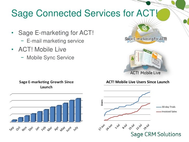 act by sage 2011 act by sage 2011