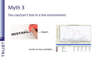Myth 3
You can/can’t test in a live environment

..…happen

results can be unreliable…..

 