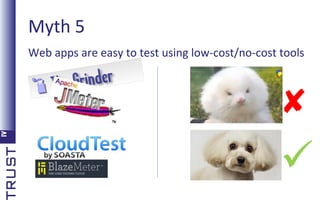Myth 5
Web apps are easy to test using low-cost/no-cost tools




 