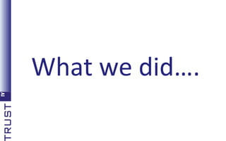 What we did….

 