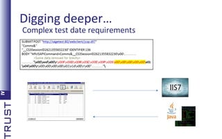 Digging deeper…

Complex test date requirements

 