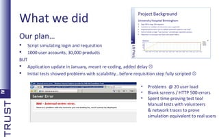 What we did
Our plan…



Script simulating login and requisition
1000 user accounts, 30,000 products

BUT
 Application update in January, meant re-coding, added delay 
 Initial tests showed problems with scalability…before requisition step fully scripted 
•
•
•

Problems @ 20 user load
Blank screens / HTTP 500 errors
Spent time proving test tool
Manual tests with volunteers
& network traces to prove
simulation equivalent to real users

 