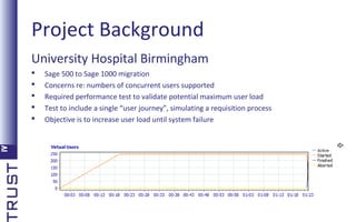 Project Background
University Hospital Birmingham






Sage 500 to Sage 1000 migration
Concerns re: numbers of concurrent users supported
Required performance test to validate potential maximum user load
Test to include a single “user journey”, simulating a requisition process
Objective is to increase user load until system failure

 
