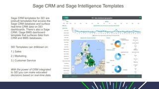 Sage Business Intelligence Solutions Comparison | PPTX
