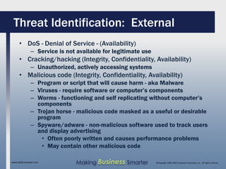 Threat Identification: External
     • DoS - Denial of Service - (Availability)
              – Service is not available for legitimate use
     • Cracking/hacking (Integrity, Confidentiality, Availability)
              – Unauthorized, actively accessing systems
     • Malicious code (Integrity, Confidentiality, Availability)
              – Program or script that will cause harm - aka Malware
              – Viruses - require software or computer’s components
              – Worms - functioning and self replicating without computer’s
                components
              – Trojan horse - malicious code masked as a useful or desirable
                program
              – Spyware/adware - non-malicious software used to track users
                and display advertising
                  • Often poorly written and causes performance problems
                  • May contain other malicious code

www.SAGEcomputer.com           Making Business Smarter        ©Copyright 2009, SAGE Computer Associates, Inc. All rights reserved
 