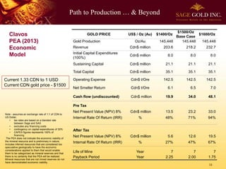 Path to Production … & Beyond
11
GOLD PRICE US$ / Oz (Au) $1400/Oz
$1500/Oz
Base Case
$1600/Oz
Gold Production Oz/Au 145,448 145,448 145,448
Revenue Cdn$ million 203.6 218.2 232.7
Initial Capital Expenditures
(100%)
Cdn$ million 8.0 8.0 8.0
Sustaining Capital Cdn$ million 21.1 21.1 21.1
Total Capital Cdn$ million 35.1 35.1 35.1
Operating Expense Cdn$ t/Ore 142.5 142.5 142.5
Net Smelter Return Cdn$ t/Ore 6.1 6.5 7.0
Cash flow (undiscounted) Cdn$ million 19.9 34.0 48.1
Pre Tax
Net Present Value (NPV) 8% Cdn$ million 13.5 23.2 33.0
Internal Rate Of Return (IRR) % 48% 71% 94%
After Tax
Net Present Value (NPV) 8% Cdn$ million 5.6 12.6 19.5
Internal Rate Of Return (IRR) % 27% 47% 67%
Life of Mine Year 7 7 7
Payback Period Year 2.25 2.00 1.75
Clavos
PEA (2013)
Economic
Model
Note - assumes an exchange rate of 1:1 of CDN to
US Dollar;
• tax rates are based on a blended rate
between Sage and SAS
• excludes any financing costs
• contingency on capital expenditures of 30%
• CAPEX figures represents 100% of
financing
The PEA does not indicate the economic viability of
the mineral resource and is preliminary in nature,
includes inferred resources that are considered too
speculative geologically to have the economic
considerations applied to them that would enable
them to be categorized as mineral reserves and that
there is no certainty that the PEA will be realized.
Mineral resources that are not mined reserves do not
have demonstrated economic viability.
Current 1.33 CDN to 1 USD
Current CDN gold price - $1500
 