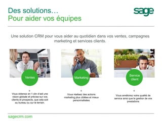 Des solutions…
Pour aider vos équipes
Une solution CRM pour vous aider au quotidien dans vos ventes, campagnes
marketing et services clients.

Ventes

Marketing

Vous obtenez en 1 clin d’œil une
vision globale et précise sur vos
clients et prospects, que cela soit
au bureau ou sur le terrain.

Vous réalisez des actions
marketing plus ciblées et mieux
personnalisées

sagecrm.com

Service
client

Vous améliorez votre qualité de
service ainsi que la gestion de vos
prestations

 