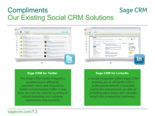 Compliments
Our Existing Social CRM Solutions

Sage CRM for Twitter
The Sage CRM Twitter integration
enables you to efficiently
establish, track, and respond to
Twitter communication traffic in real
time, and can be used for a variety of
critical marketing and customer
relationship requirements

sagecrm.com/7.2

Sage CRM for LinkedIn
LinkedIn integration within Sage CRM
enables you to efficiently build a
professional network of possible
customers and partners, as well as
providing sales teams with valuable
insight into prospective customers.

 