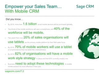 Empower your Sales Team…
With Mobile CRM
Did you know…
–
–

–

1.6 billion smart mobile devices will be purchased globally.
Two-thirds of the mobile workforce will own a smartphone, and 40% of the
workforce will be mobile.
Two years from now, 20% of sales organisations will
use tablets as the primary mobile platform for their field sales force.
By 2016, more than

70% of mobile workers will use a tablet

–

By 2018,
or a hybrid device that has tablet-like characteristics.

–

By 2014,

–

Business
mobile workers be more effective in their jobs

82% of organisations will have a mobile
work style strategy in place and that 62% currently employ one
need to adopt these technologies

sagecrm.com/7.2

to enable

 