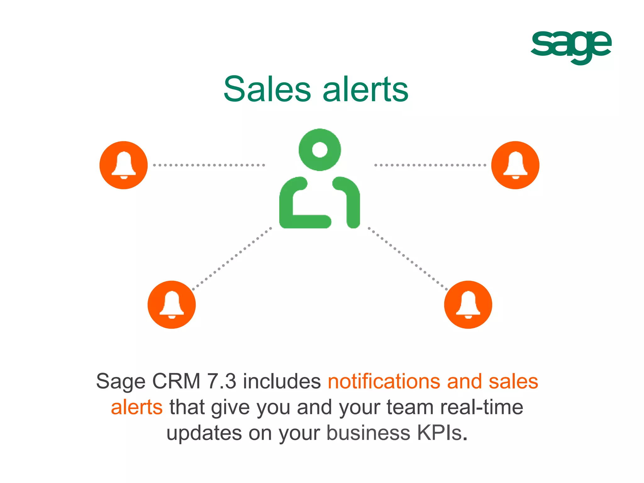 Sage CRM 7.3 includes notifications and sales
alerts that give you and your team real-time
updates on your business KPIs.
Sales alerts
 