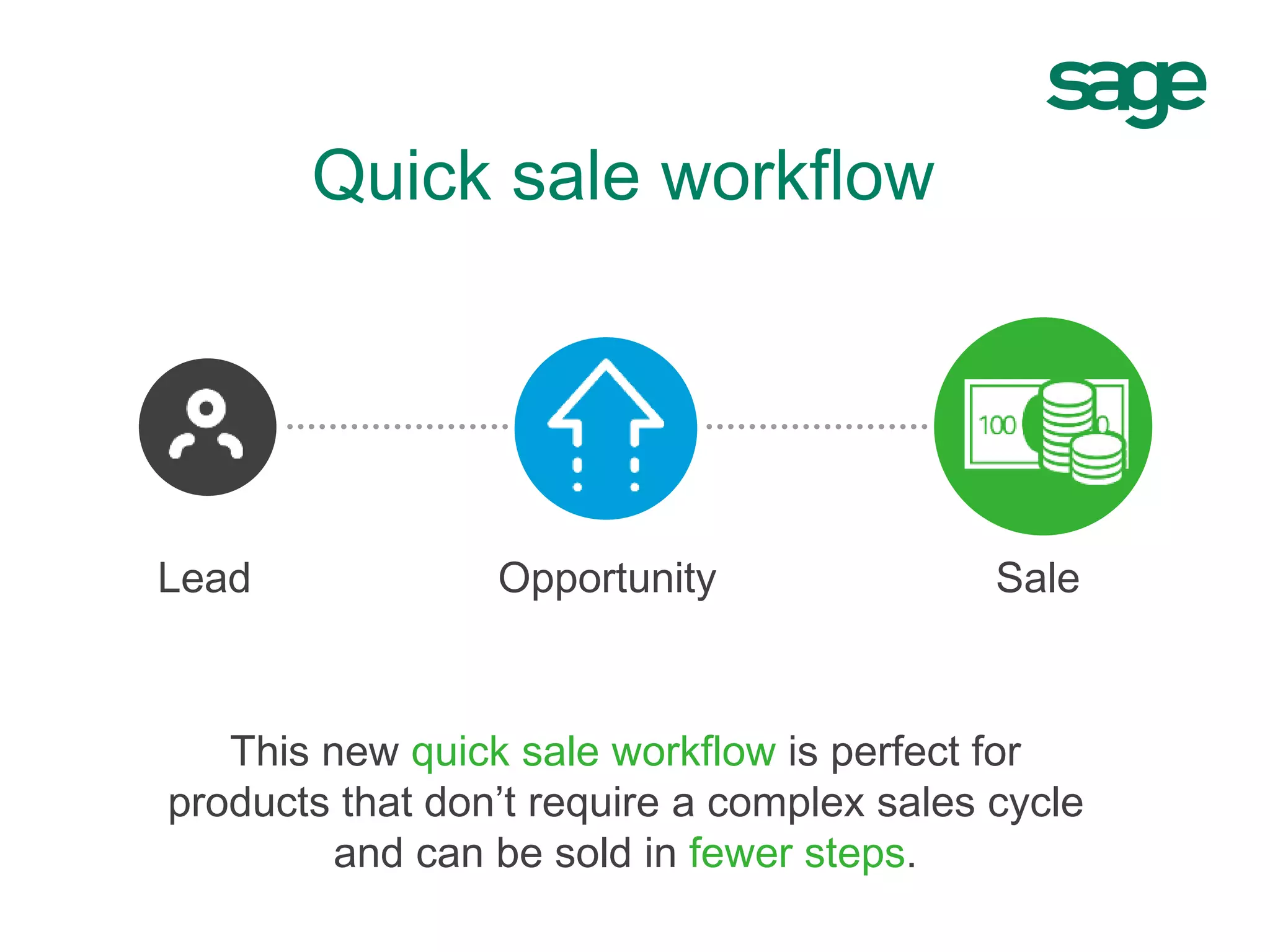 Lead Opportunity Sale
This new quick sale workflow is perfect for
products that don’t require a complex sales cycle
and can be sold in fewer steps.
Quick sale workflow
 