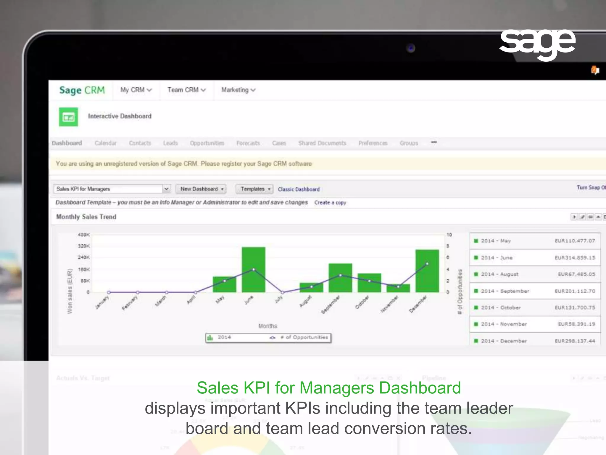 Sales KPI for Managers Dashboard
displays important KPIs including the team leader
board and team lead conversion rates.
 