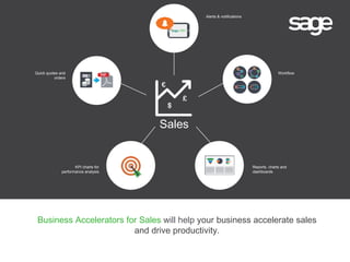 Business Accelerators for Sales will help your business accelerate sales
and drive productivity.
Sales
Alerts & notifications
Workflow
Reports, charts and
dashboards
KPI charts for
performance analysis
Quick quotes and
orders
 