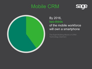 By 2016,
two-thirds
of the mobile workforce
will own a smartphone
The Eight Building Blocks of CRM:
Technology (Gartner)
Mobile CRM
 